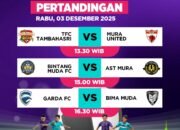 20 Tim Berlaga Di Turnamen Sepak Bola U-15 Piala Bupati Musi Rawas Cup 2025