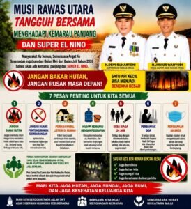Bupati Musi Rawas Utara Ingatkan Potensi Kebakaran Pemukiman Akibat Arus Pendek Listrik